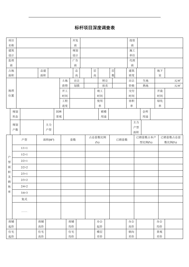 建筑资料-标杆项目深度调查表