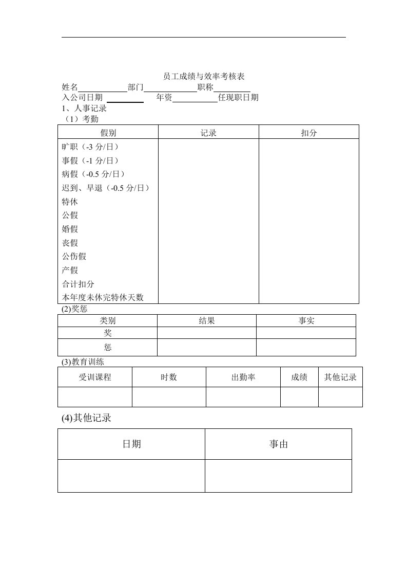 【管理精品】员工成绩与效率考核表