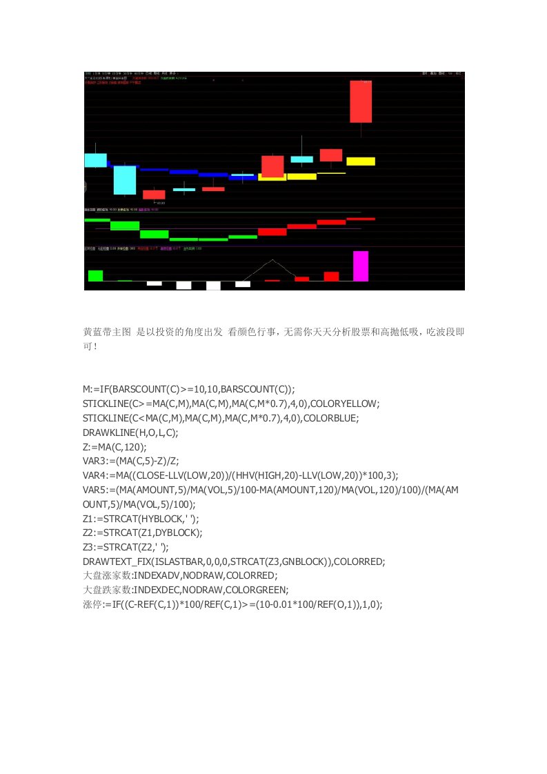 黄蓝带主图通达信指标公式源码
