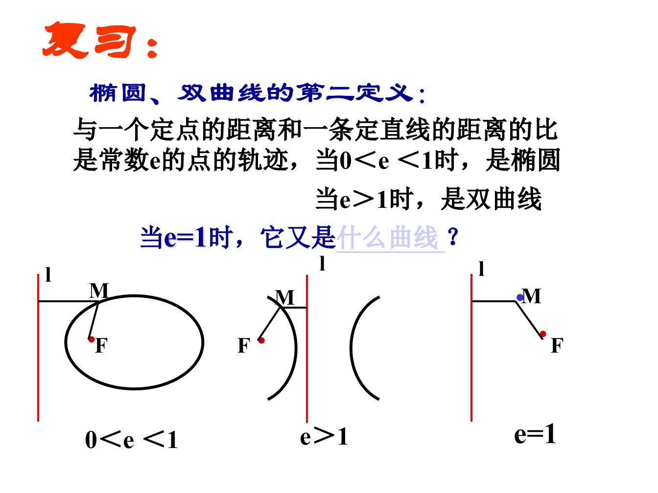 高二数学抛物线及其标准方程