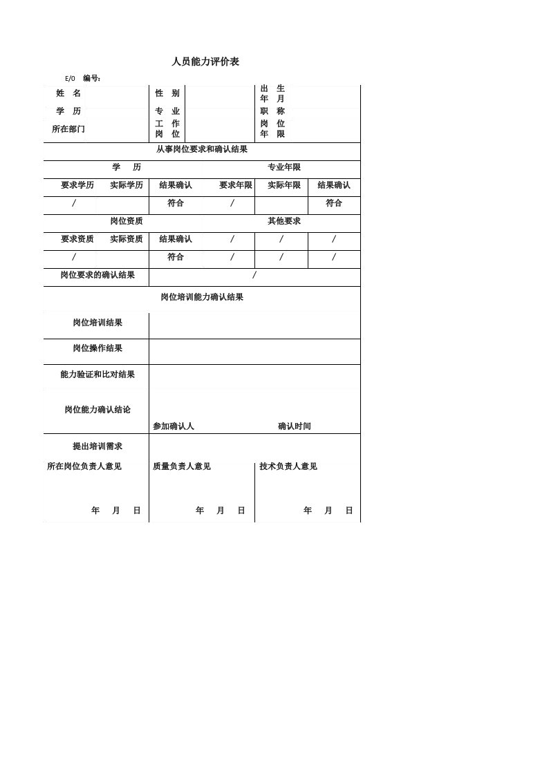 检验人员能力评价表