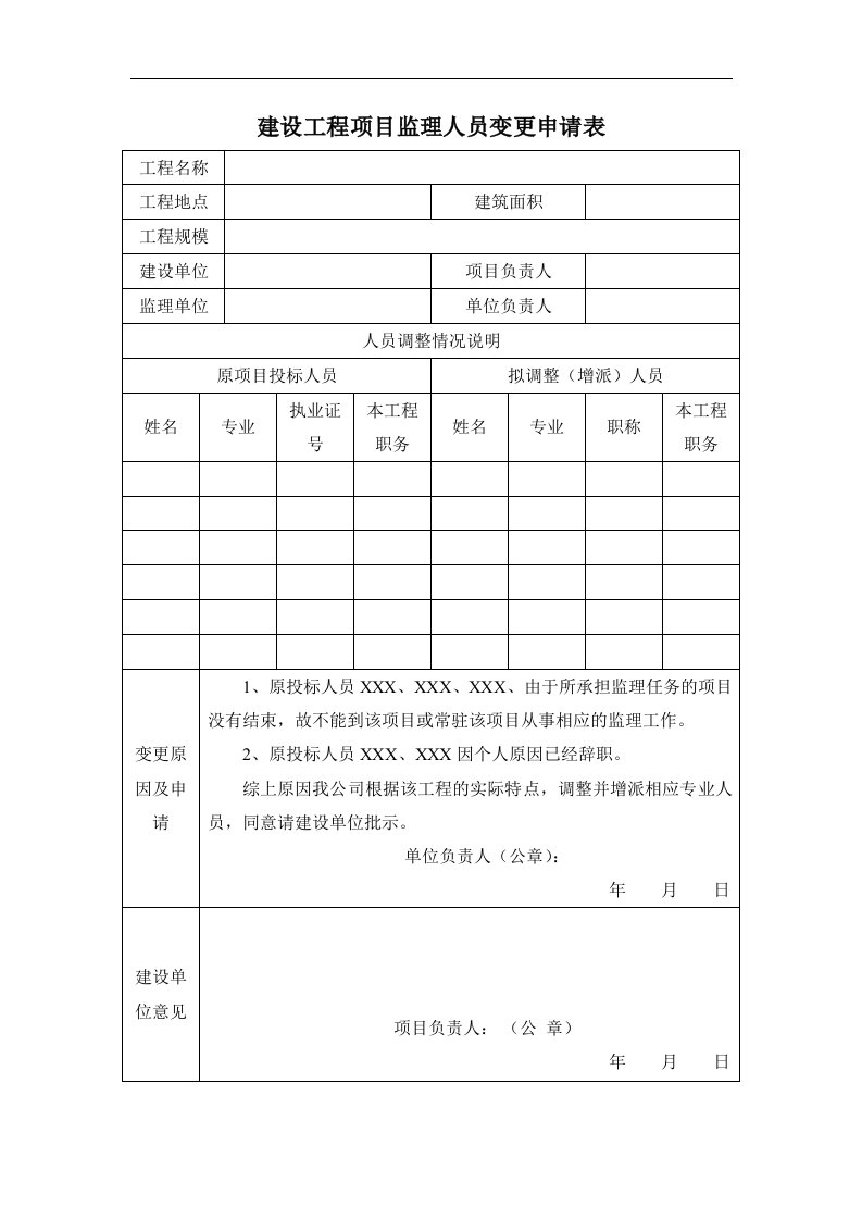 建设工程项目监理人员变更申请表