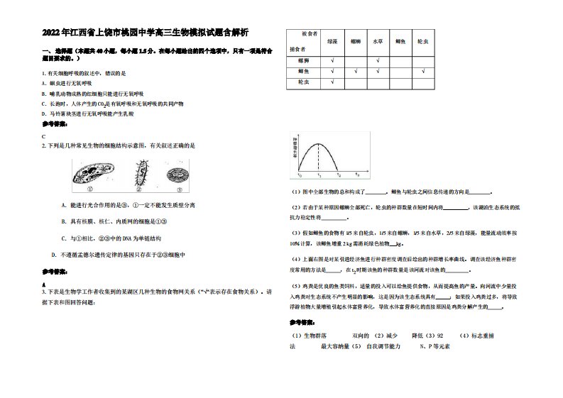 2022年江西省上饶市桃园中学高三生物模拟试题含解析