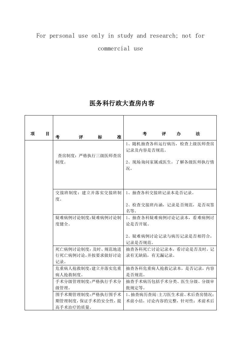 医务科行政大查房内容