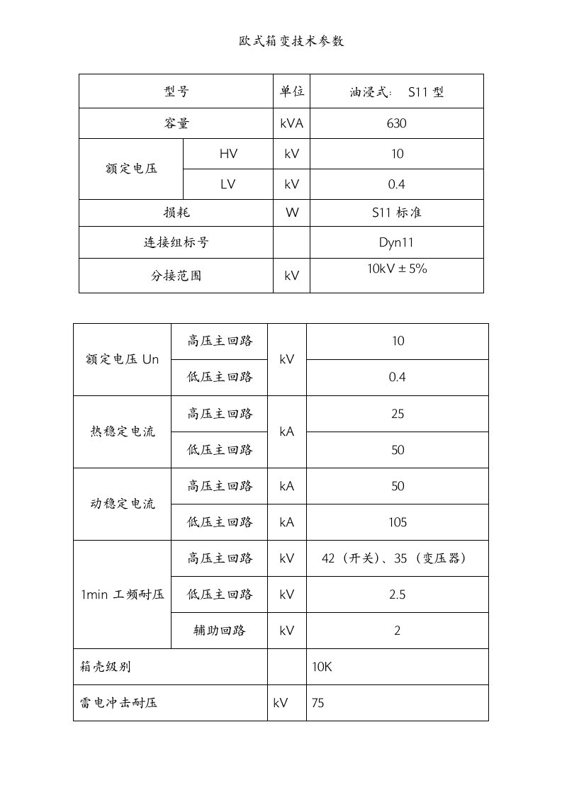 欧式箱变技术参数