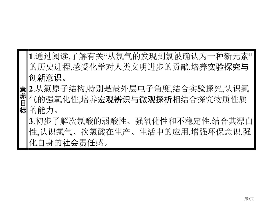 氯气的性质氯及其化合物课件市公开课一等奖省优质课获奖课件