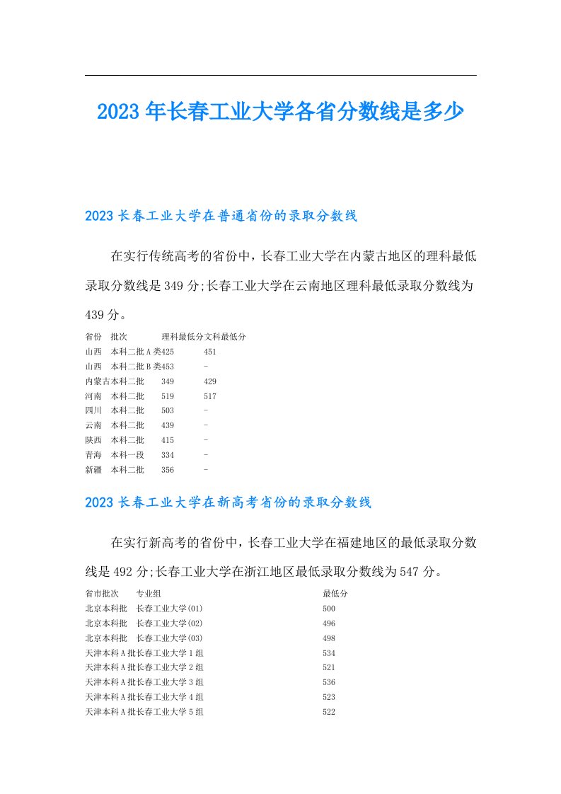 长春工业大学各省分数线是多少