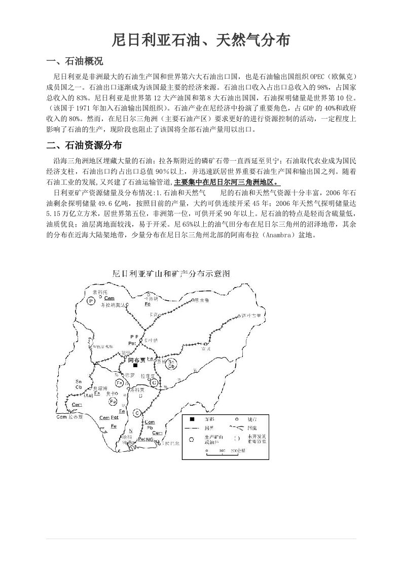 尼日利亚石油分布区域