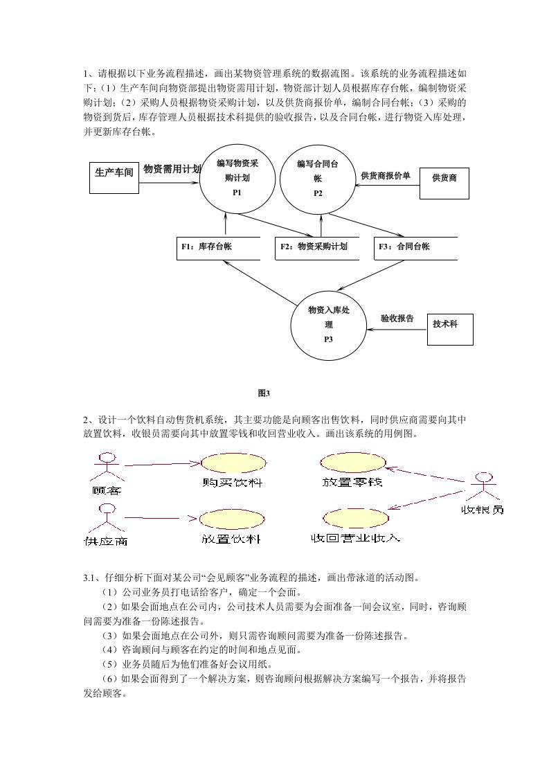 数据流图用例图活动图等等案例