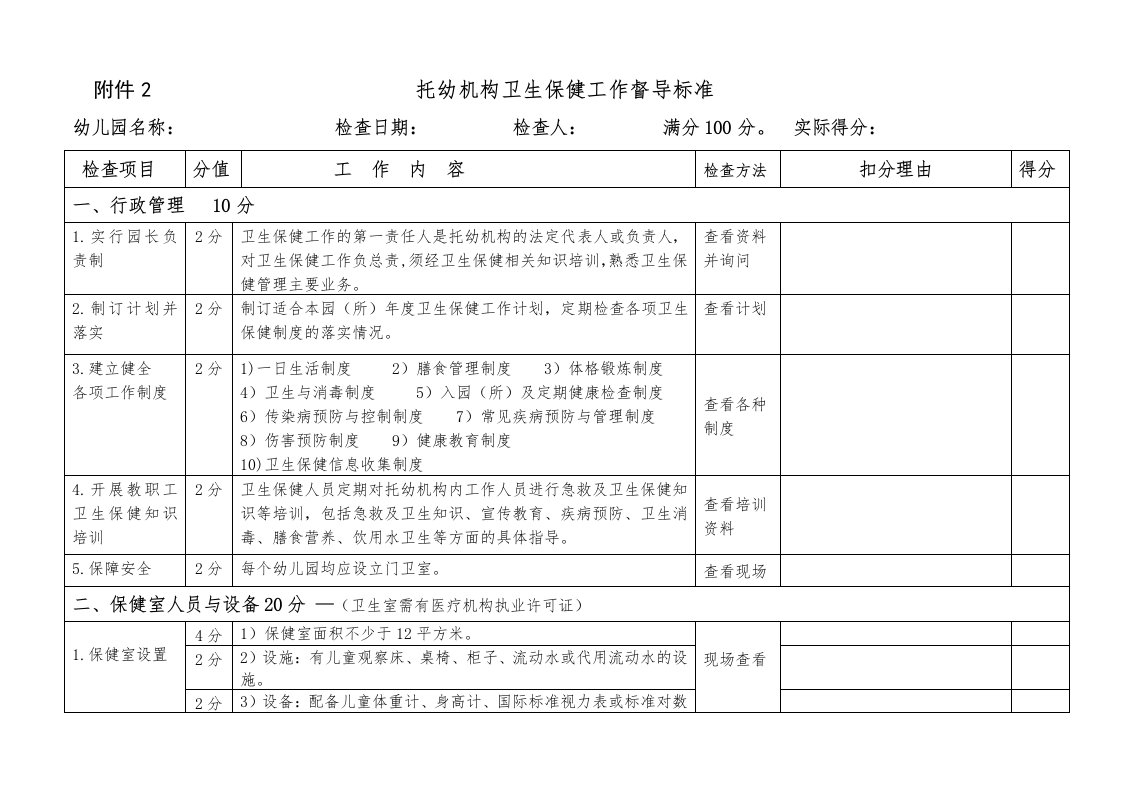 托幼机构卫生保健工作督导标准