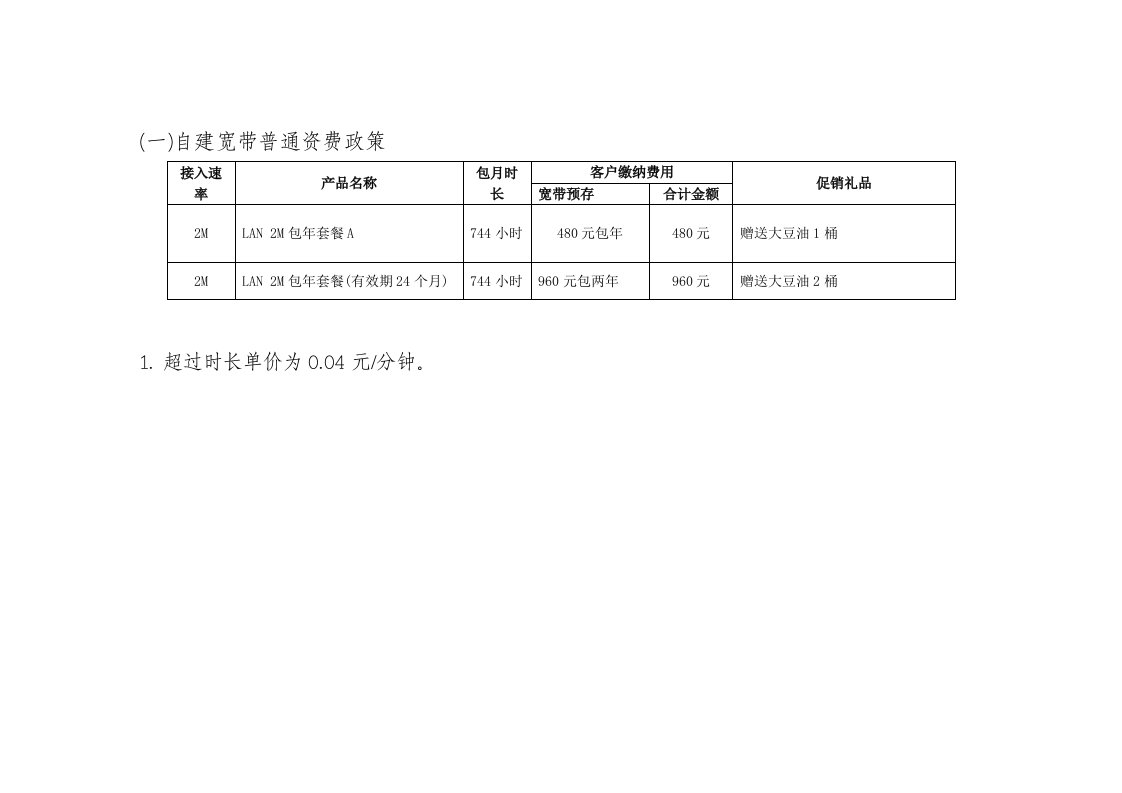 6月份宽带营销活动方案