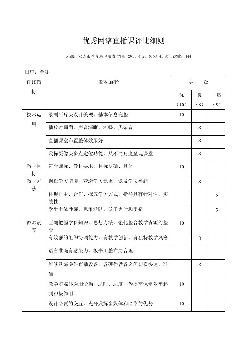 优秀网络直播课评比细2