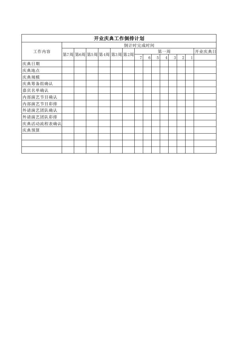 附件05酒店开业庆典倒排计划表