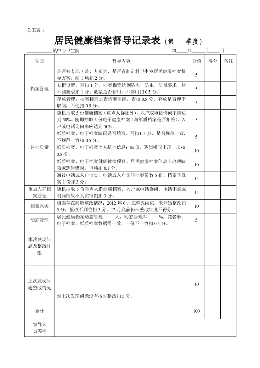 乡级(村级)公共卫生考核督导记录表