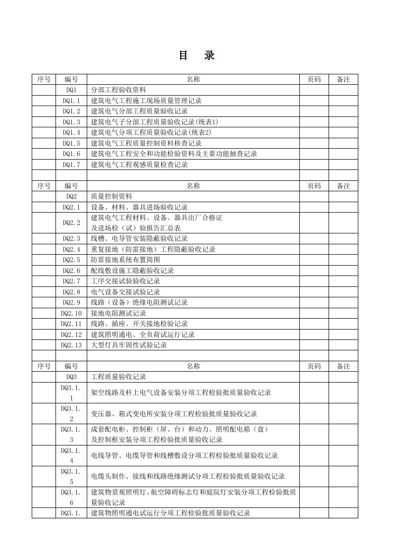 电气工程验收表格全套