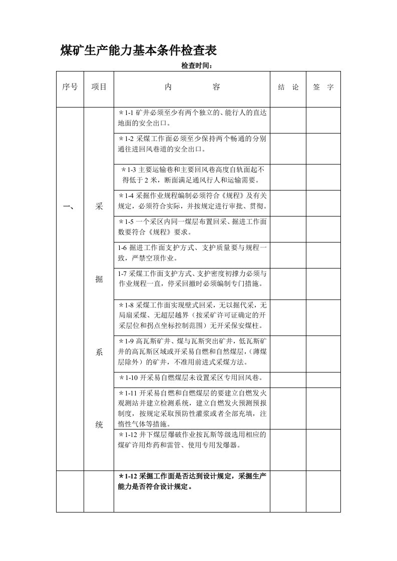 煤矿生产能力基本条件检查表(2007-7-1)