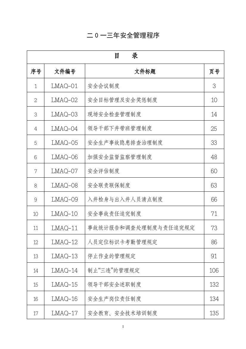 二0一三年安全管理程序