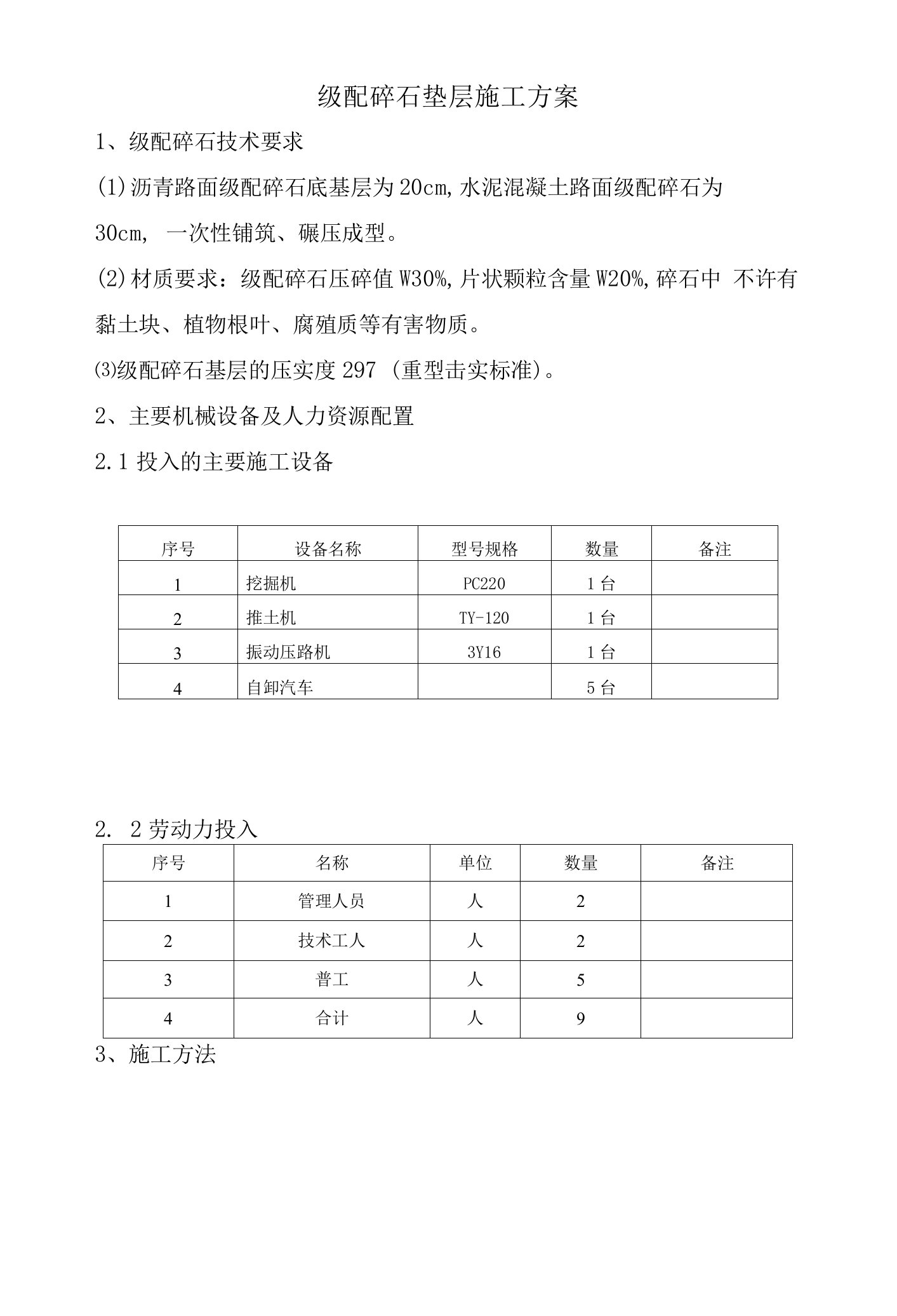 级配碎石垫层施工方案