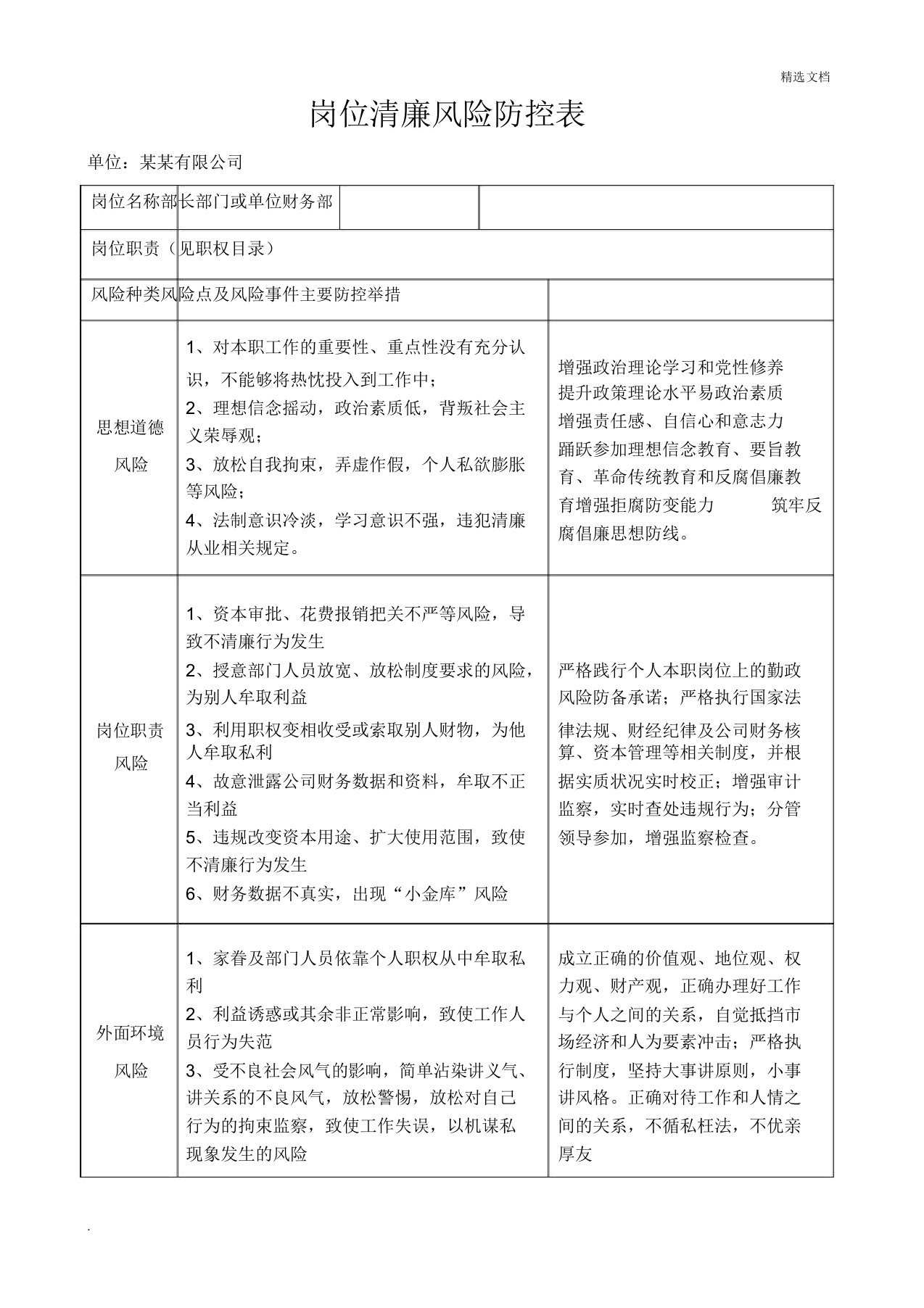 岗位廉洁风险防控表某某财务部