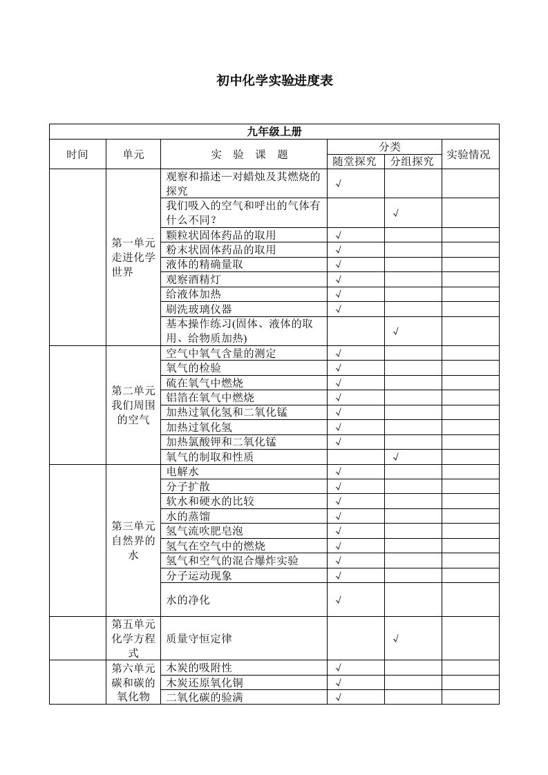 理化生科学实验进度表