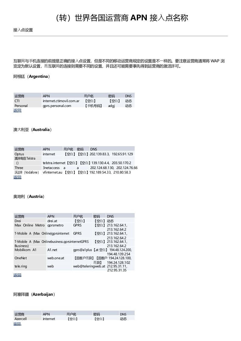 世界各国运营商APN接入点名称