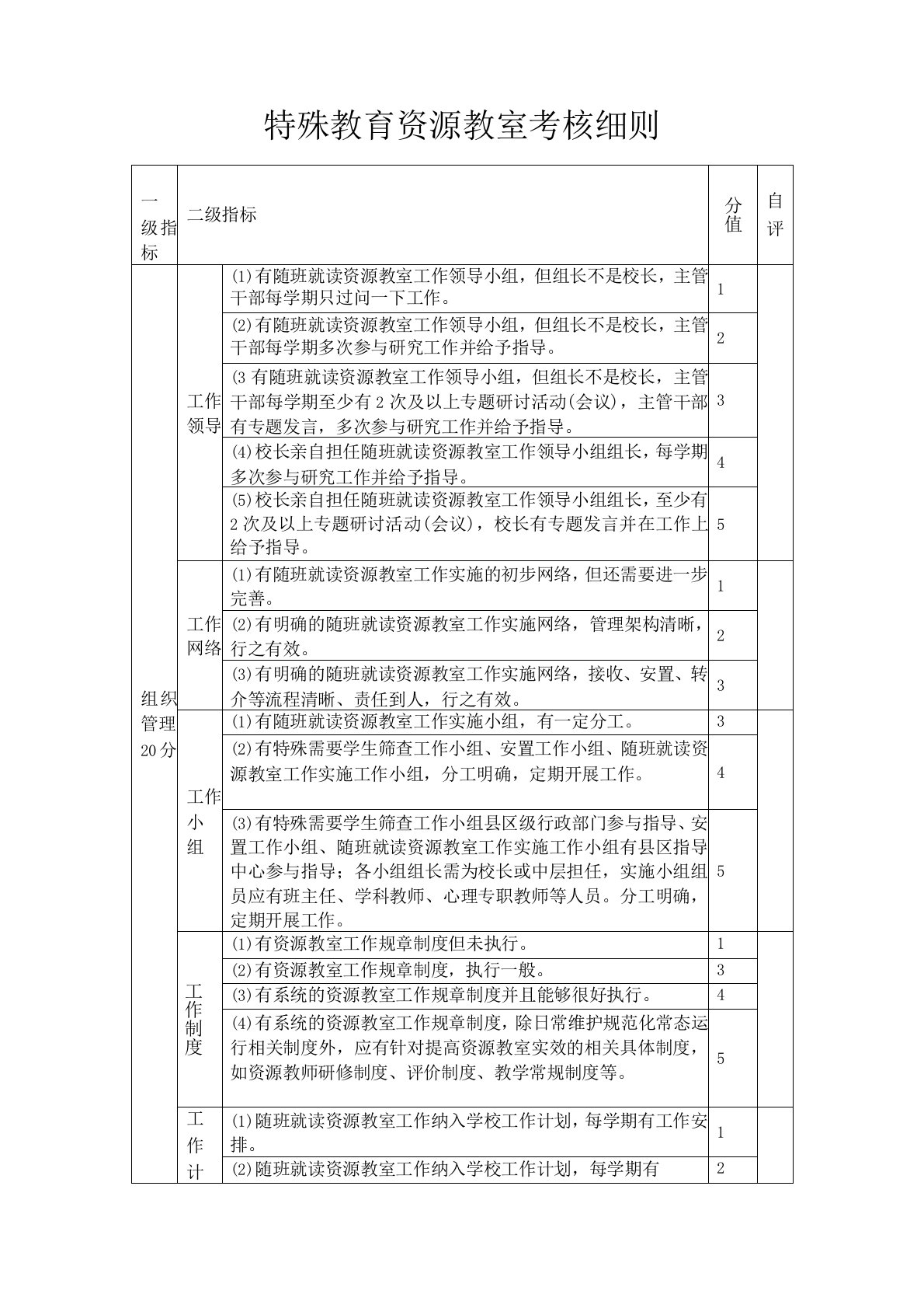 特殊教育资源教室考核细则