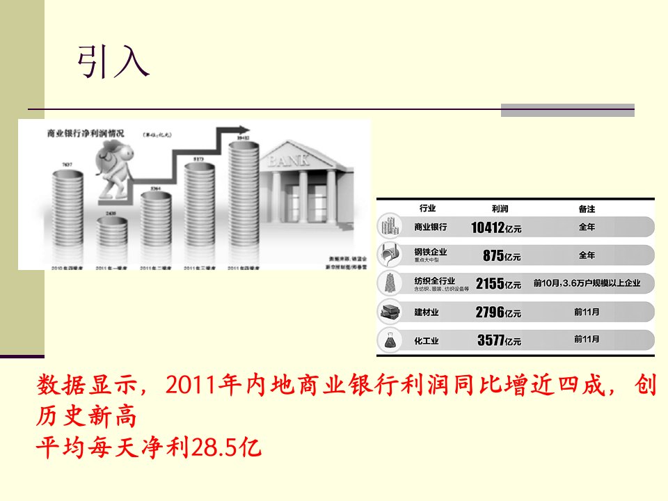 金融企业会计基础