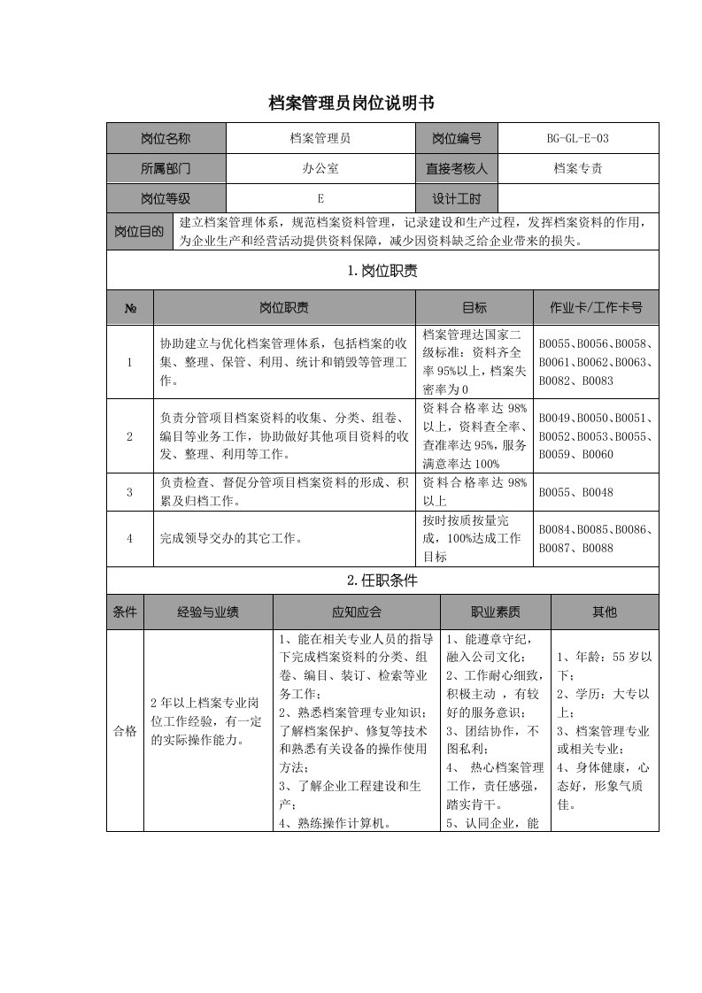 档案管理员岗位说明书