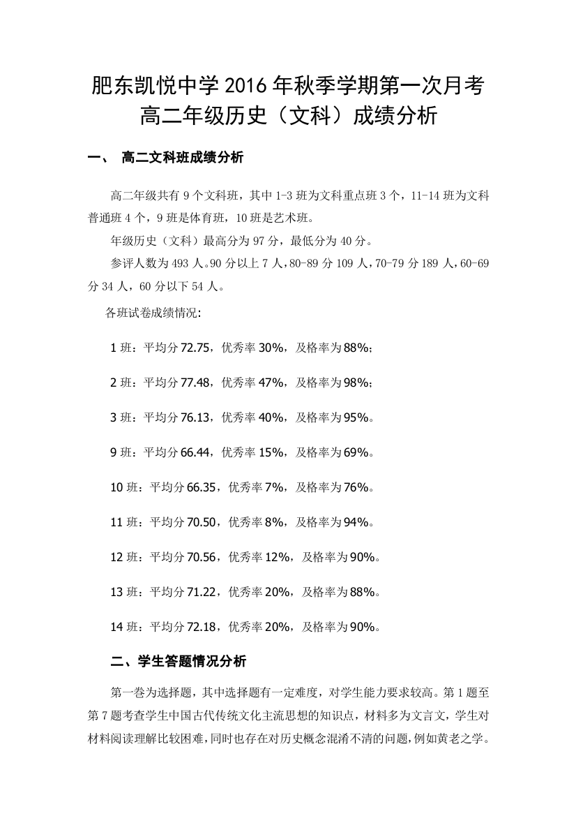 高二历史月考成绩分析