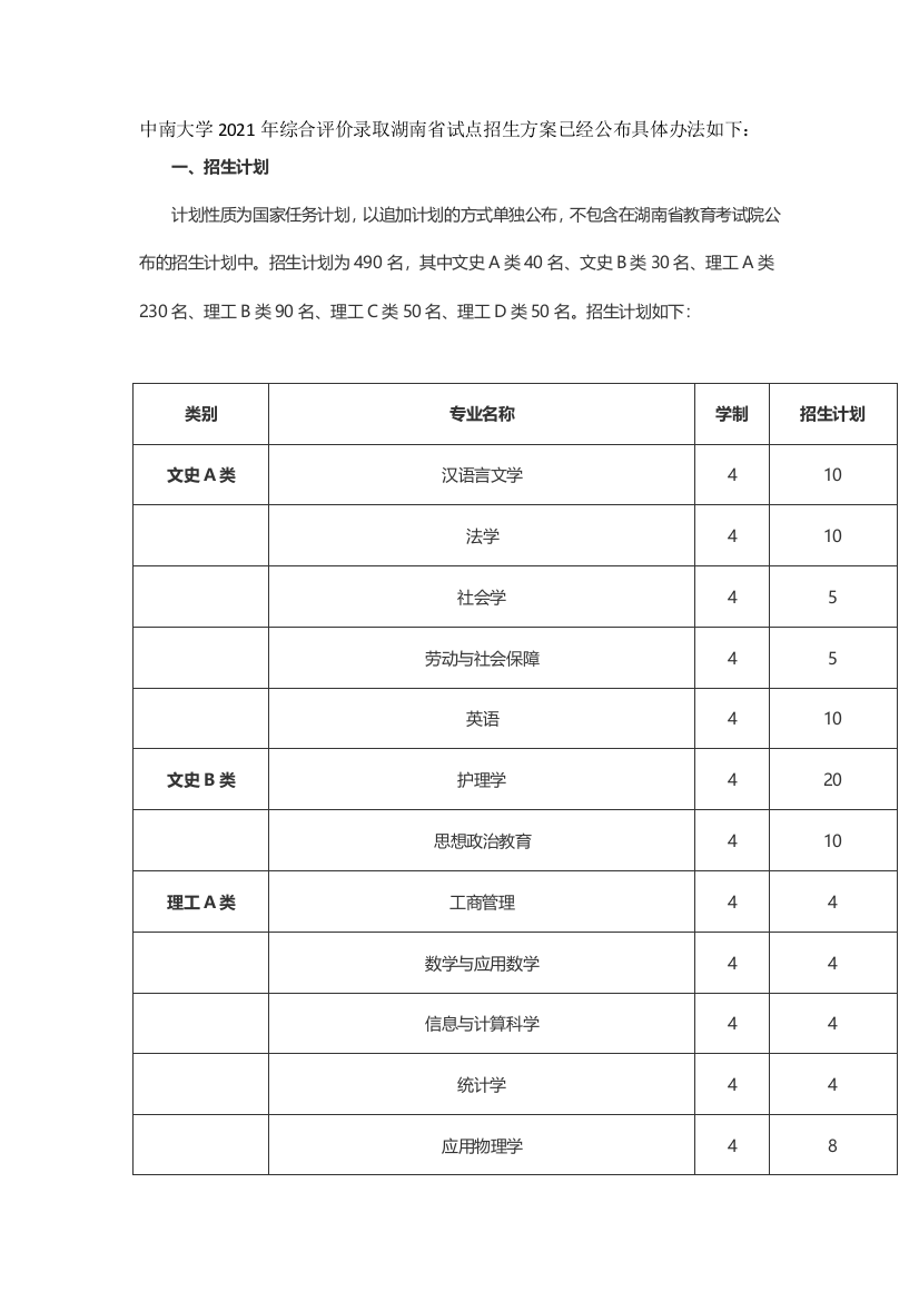 中南大学2021综合评价录取招生简章(湖南省)公布