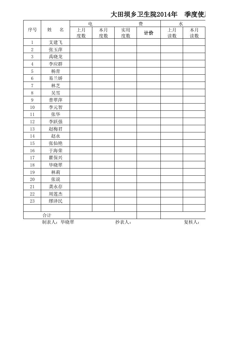 水电登记表