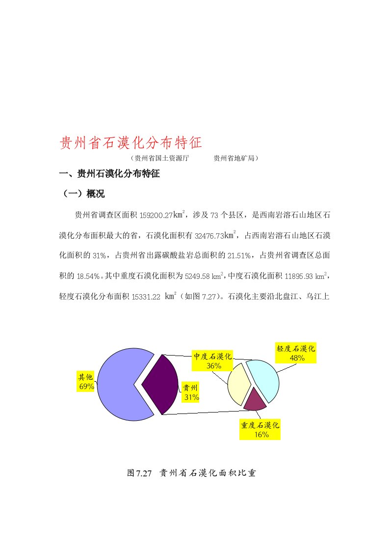 贵州省石漠化分布特征