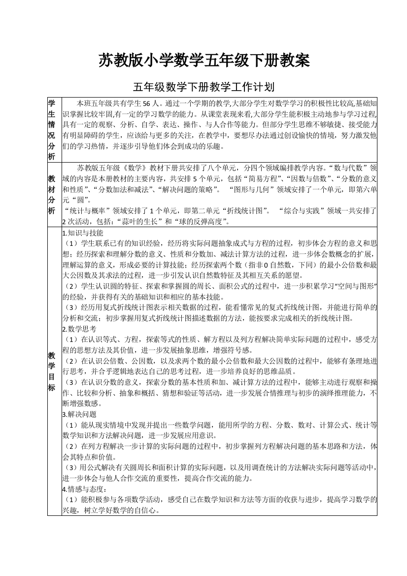 (完整版)2019最新苏教版小学数学五年级下册教学计划进度表和单元计划(详细)