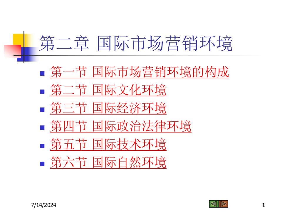 Ch02国际市场营销环境课件