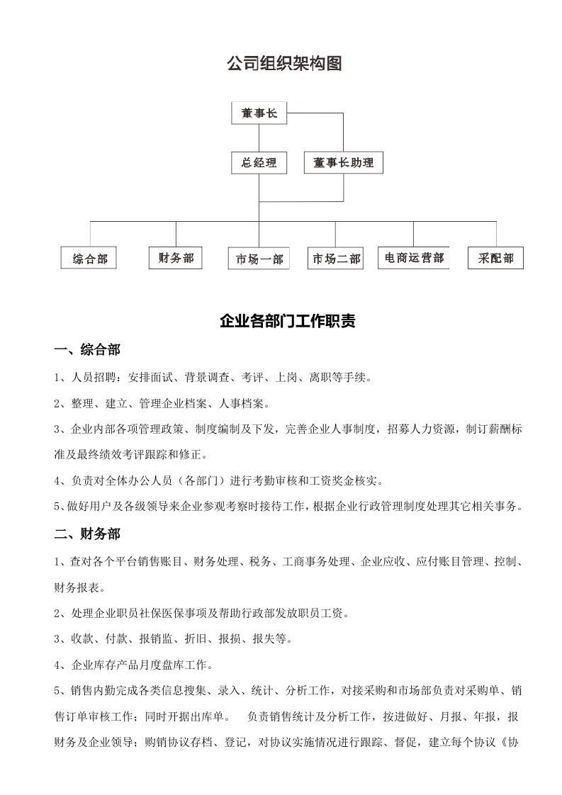 电商公司组织架构及各部门工作职责(1)样本