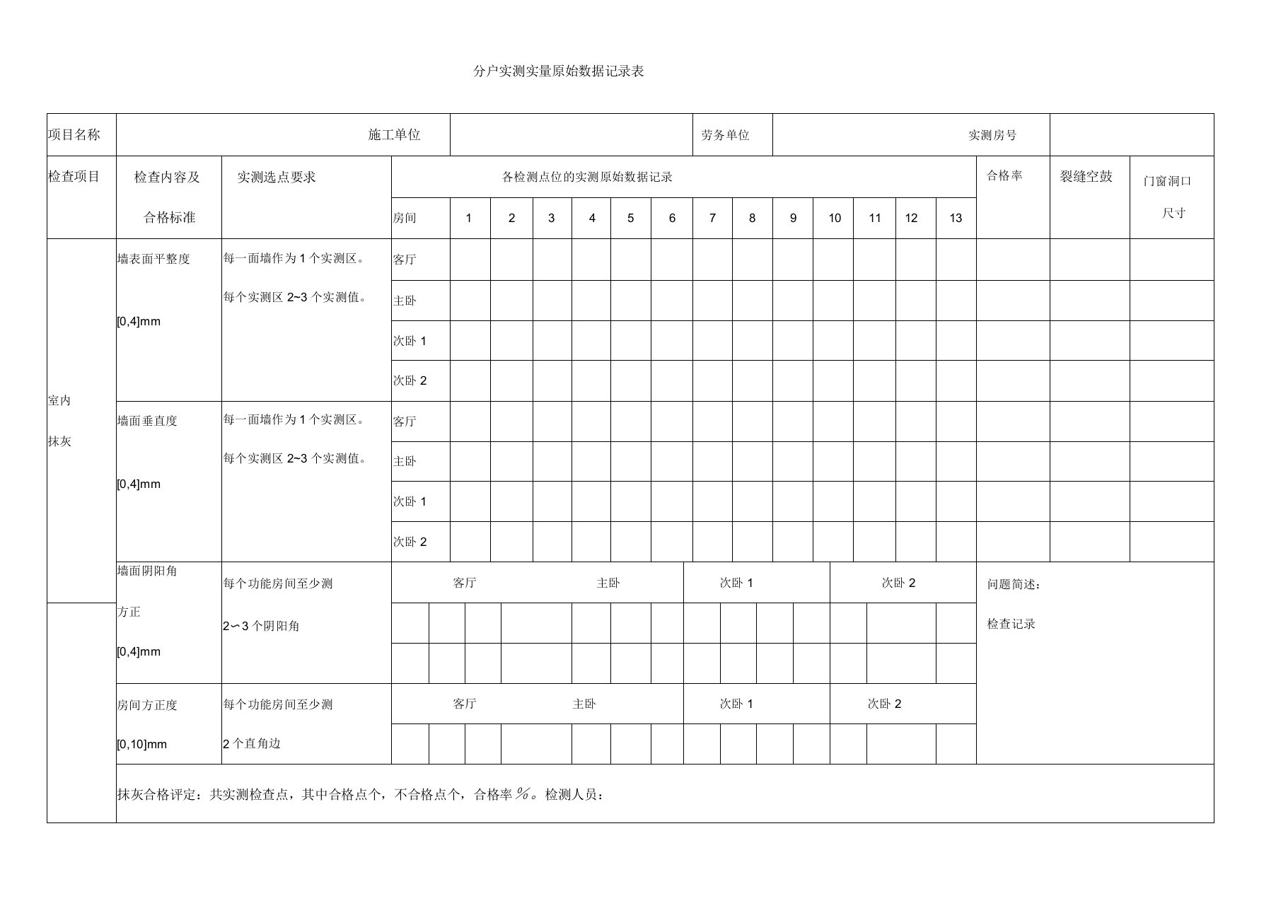 房间实测实量检测表格