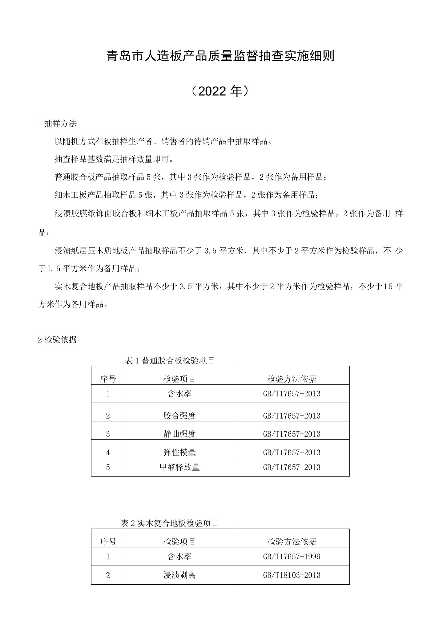 2022年青岛市人造板产品质量监督抽查实施细则