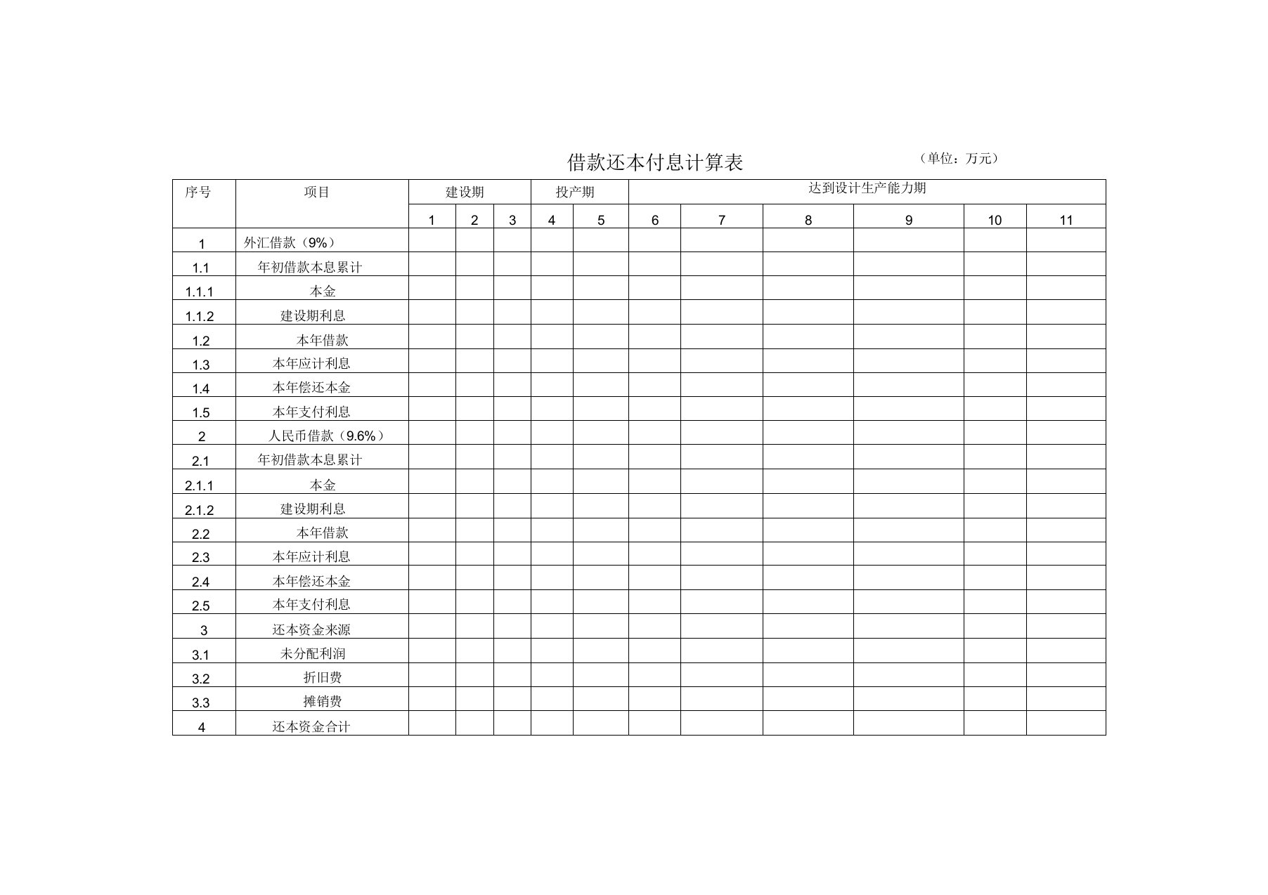 借款还本付息计算表