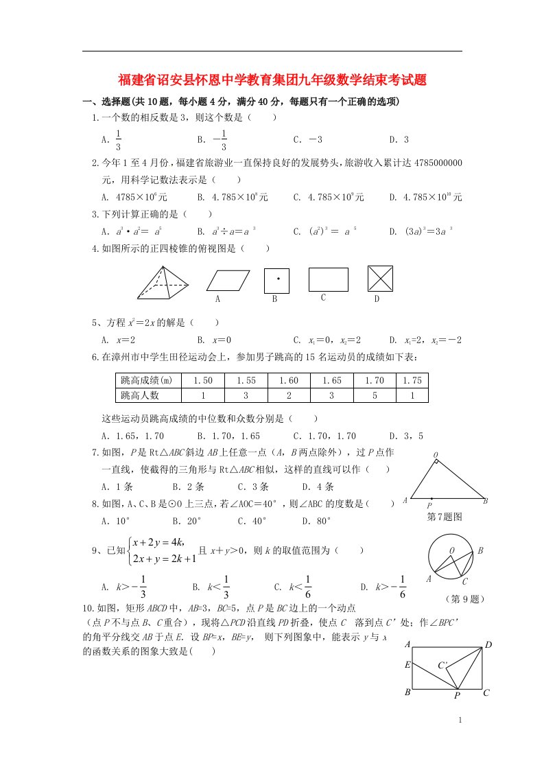 福建省诏安县怀恩中学教育集团九级数学结束考试题