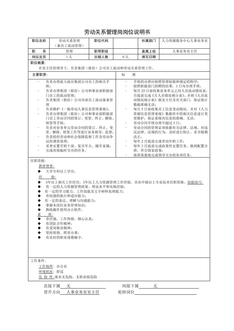 劳动关系管理岗岗位说明书