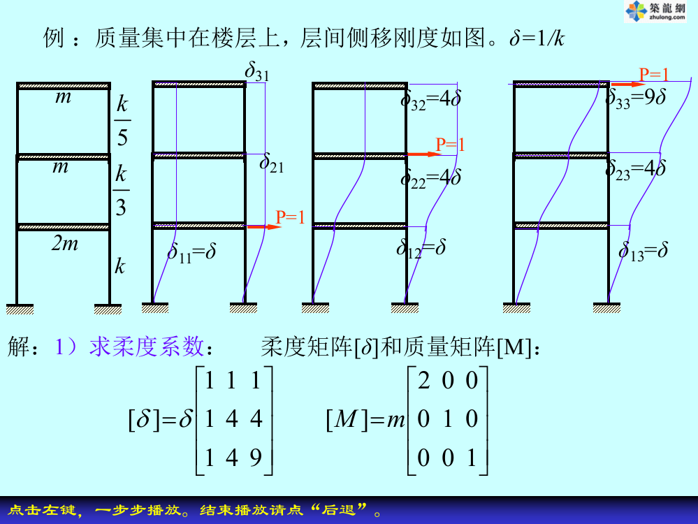 多自由度柔度法求频率例2