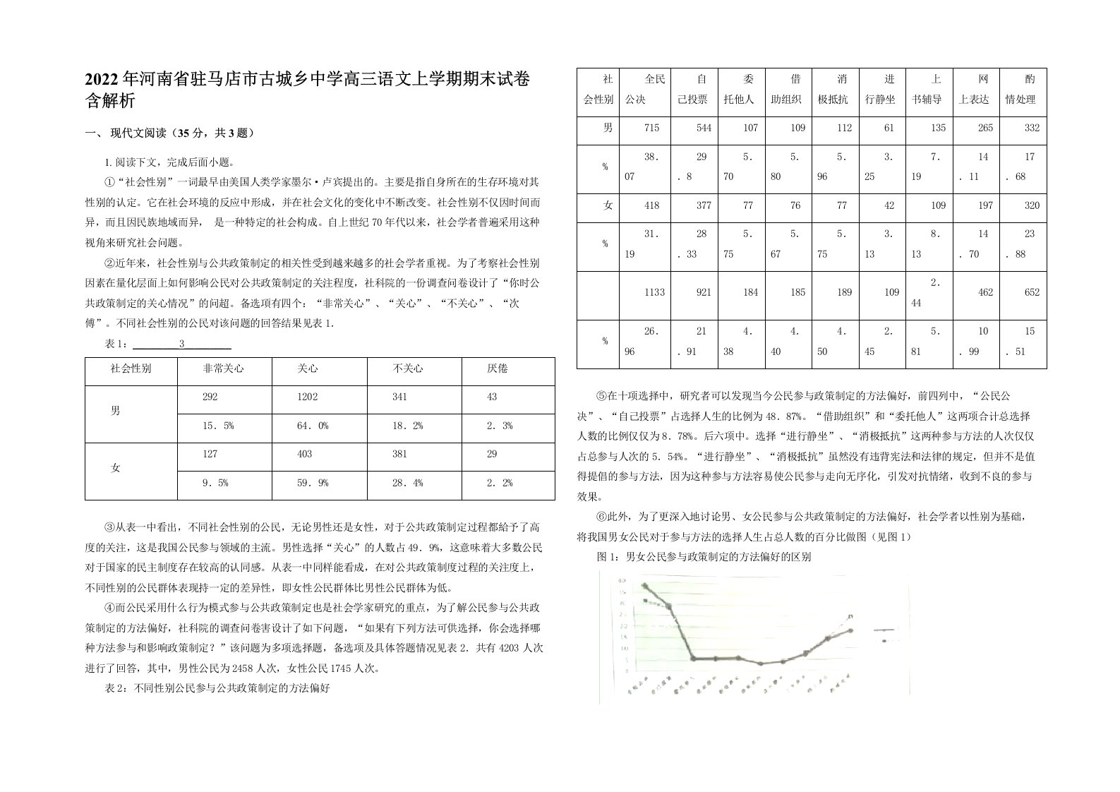 2022年河南省驻马店市古城乡中学高三语文上学期期末试卷含解析