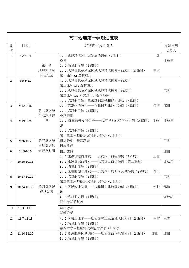 高二地理教学进度