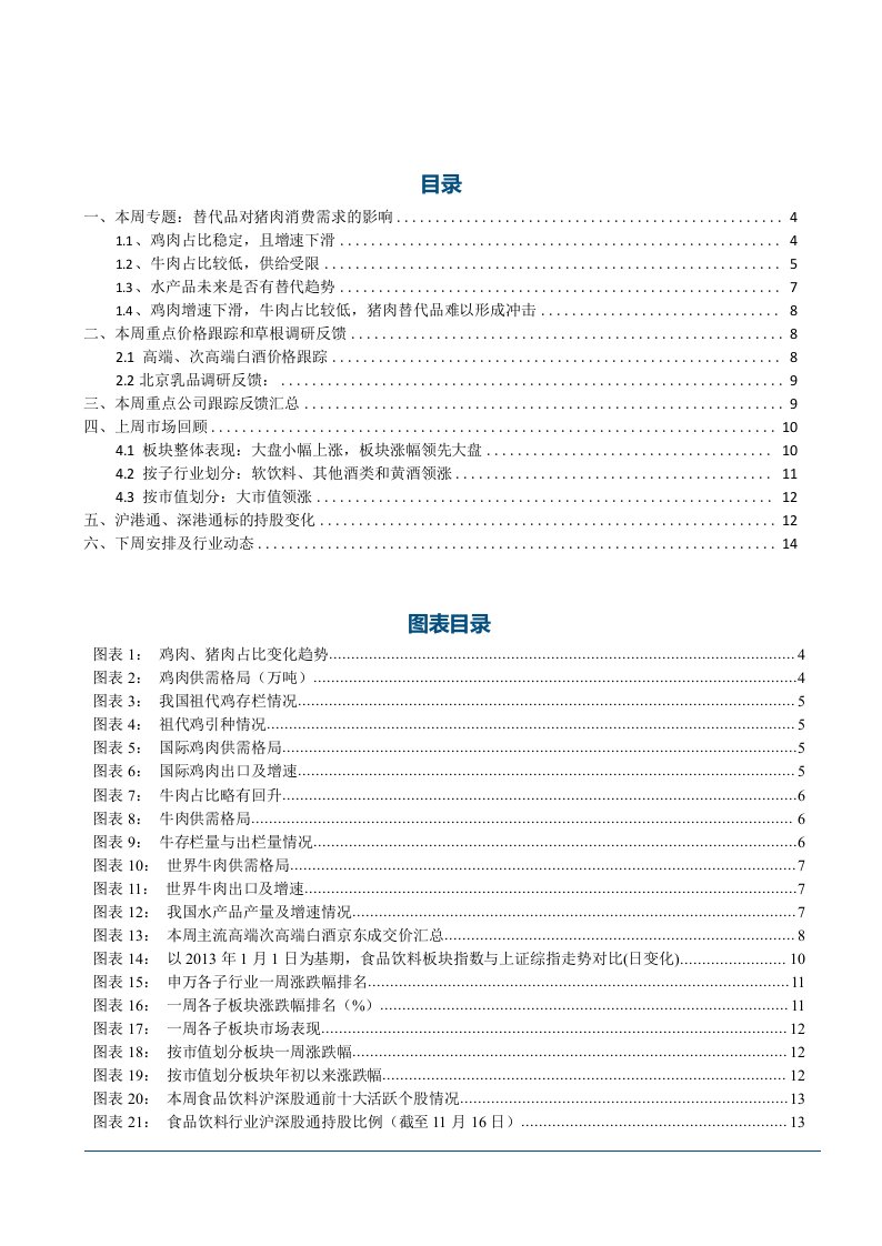 食品饮料行业肉制品专题：替代品对猪肉消费需求的影