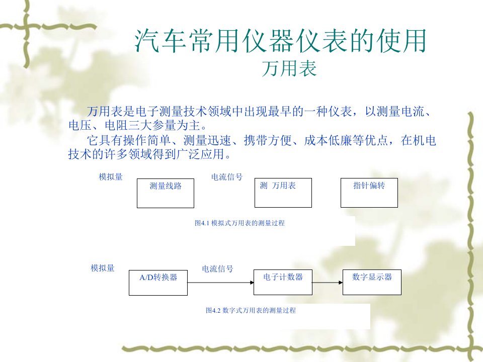 常用检测仪(万用表)使用