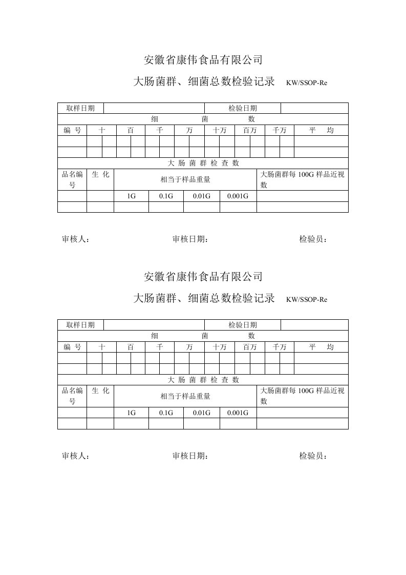 HACCP前提计划大肠细菌总数-经营管理