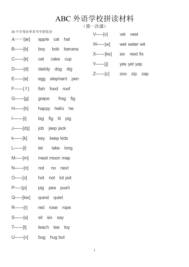 自然拼读26个字母发音