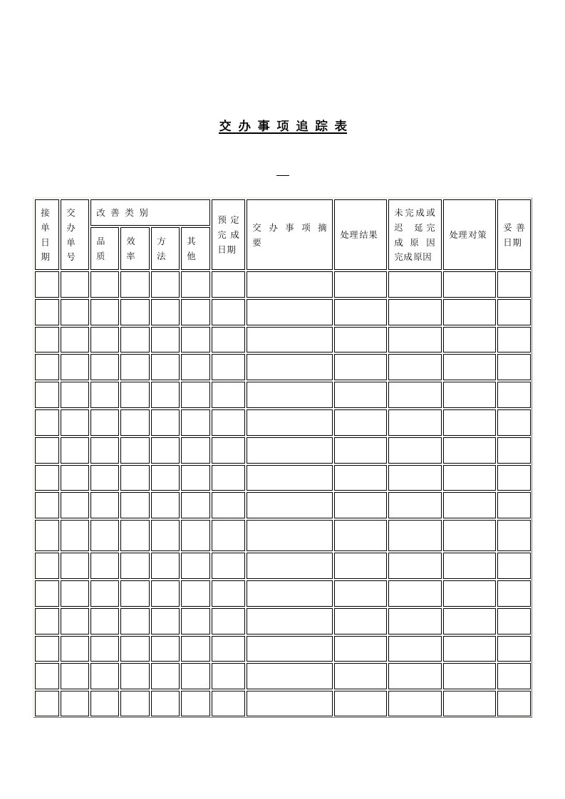 企业常用管理表格大全142