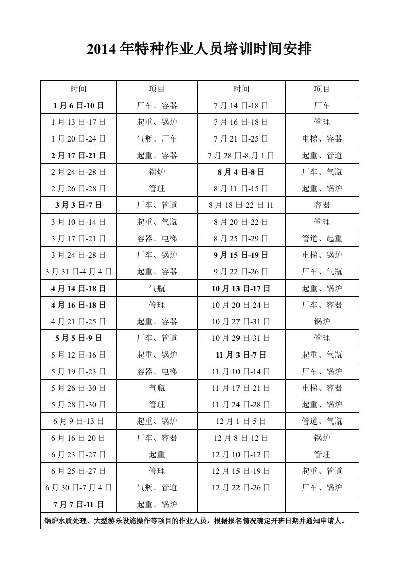 特种作业人员培训时间安排