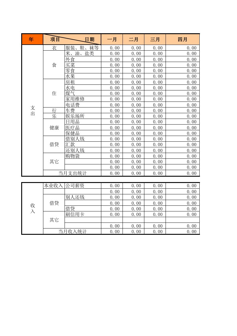 家庭支出及收入明细表